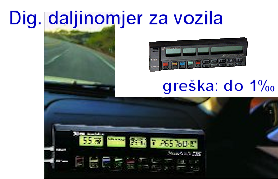 Sem.uređaj U-Max